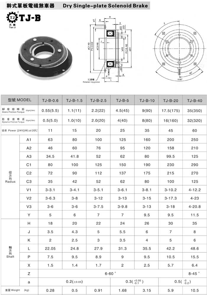 電磁制動器選型